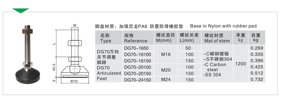 DG70万向关节调整脚蹄1.jpg