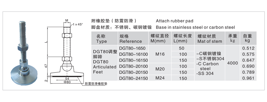 DGT80调整脚蹄1.jpg