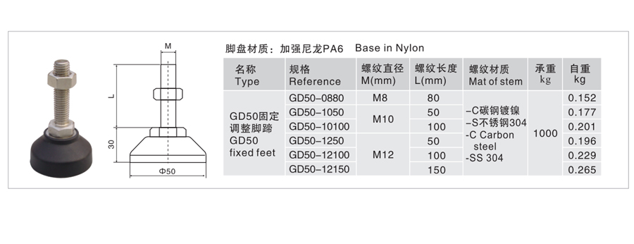 GD50固定调整脚蹄1.2.jpg