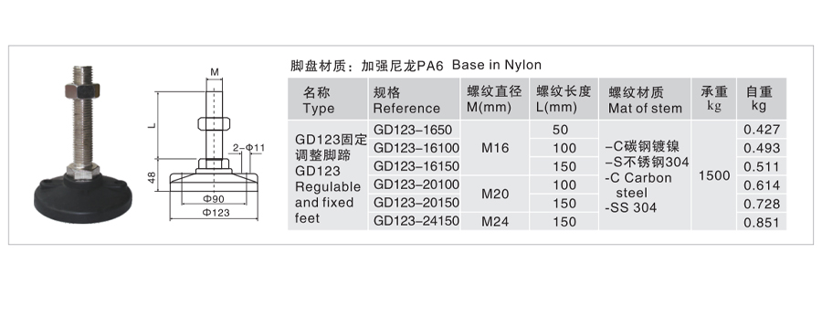 GD123固定调整脚蹄1.jpg