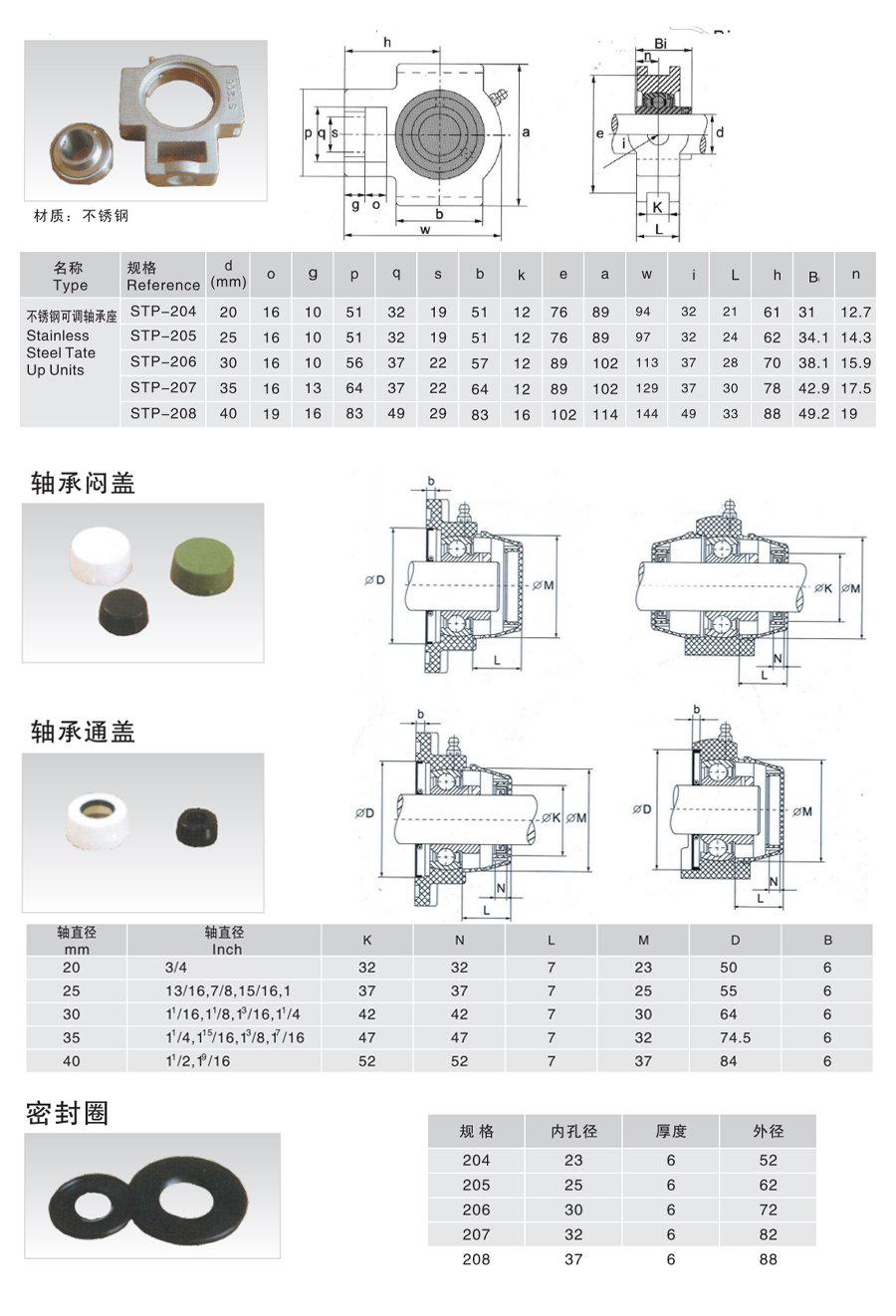 不锈钢可调轴承座1.2.jpg